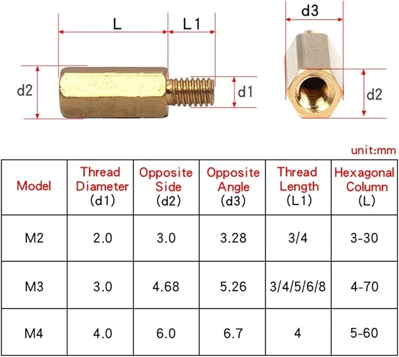 M2 Brass Standoff Screws 28mm 10pcs Hex Socket Cap PCB Mounting Hardware - Image 2
